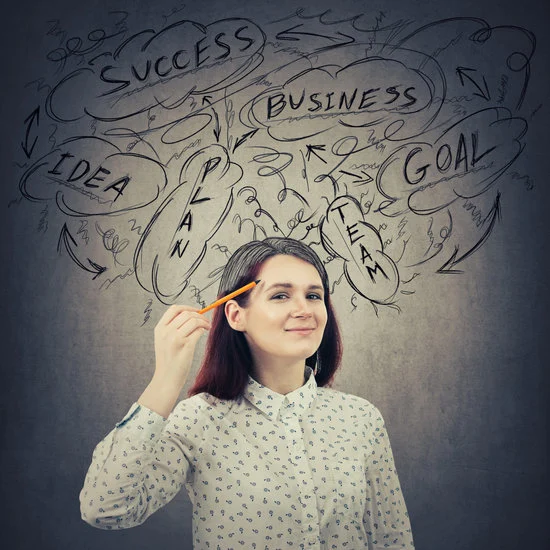 intentional behaviors and self-awareness intentional behaviors and self-awareness